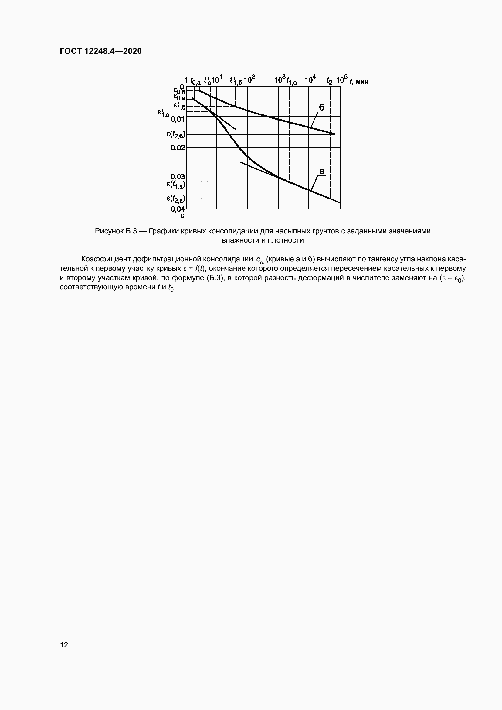 Страница 17 ГОСТ 12248.4-2020