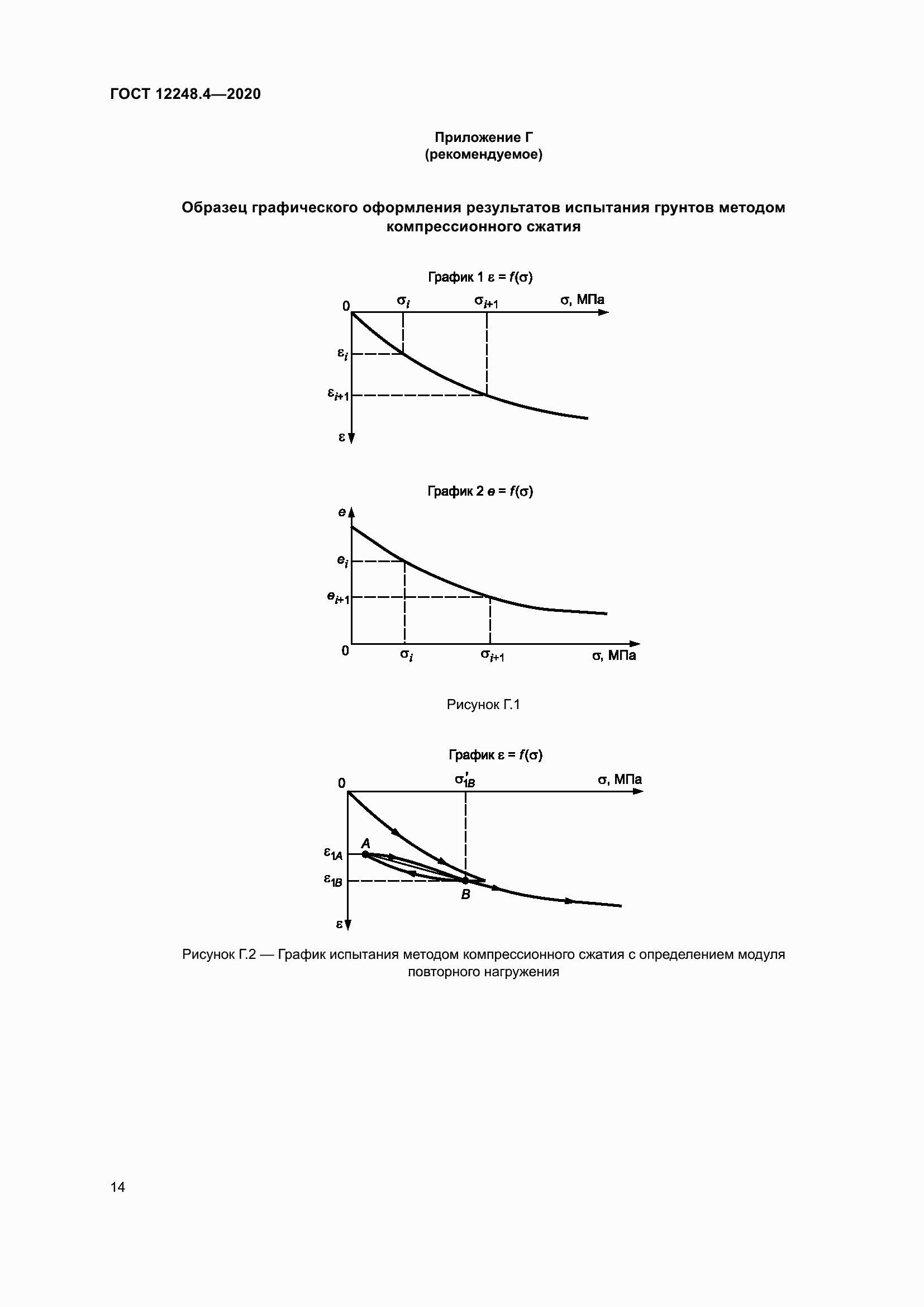 Страница 19 ГОСТ 12248.4-2020