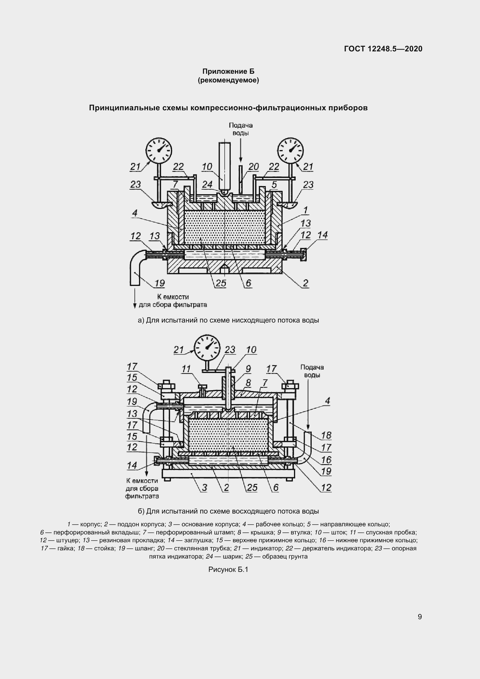 Страница 14 ГОСТ 12248.5-2020