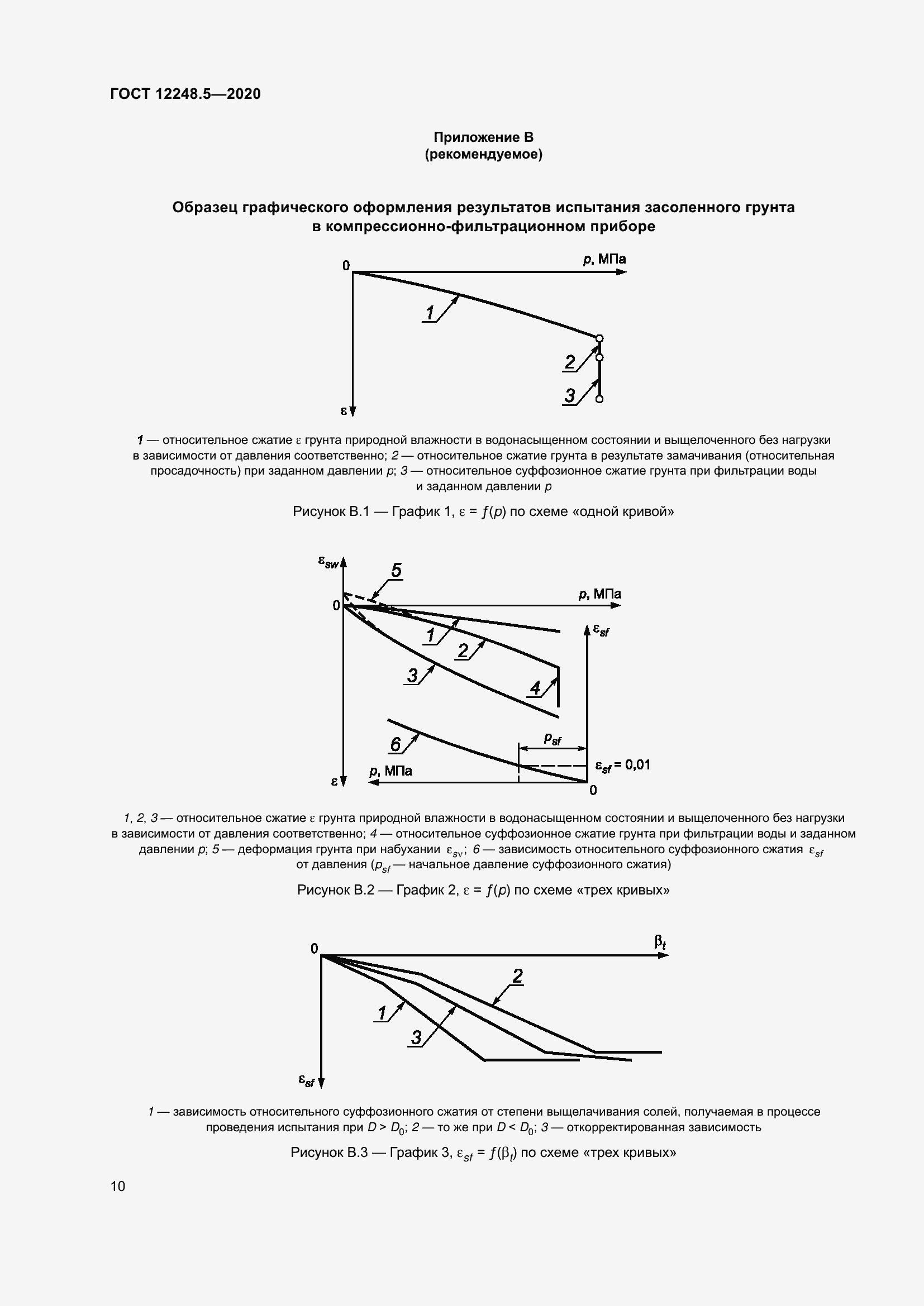 Страница 15 ГОСТ 12248.5-2020