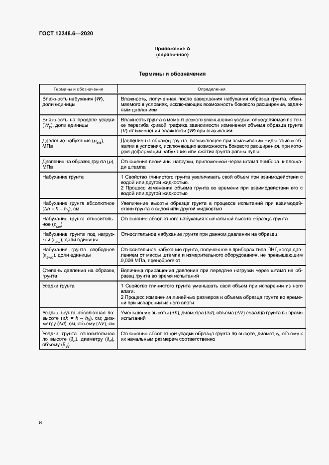 Страница 12 ГОСТ 12248.6-2020