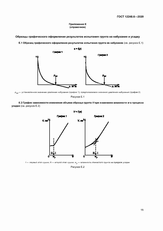 Страница 19 ГОСТ 12248.6-2020