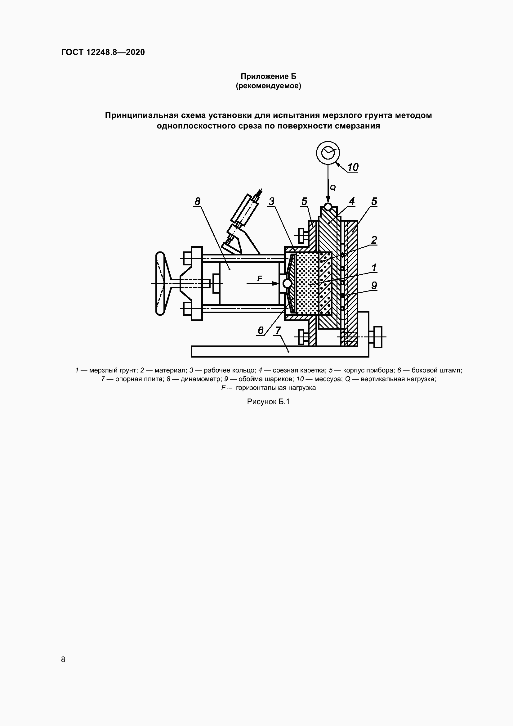 Страница 13 ГОСТ 12248.8-2020