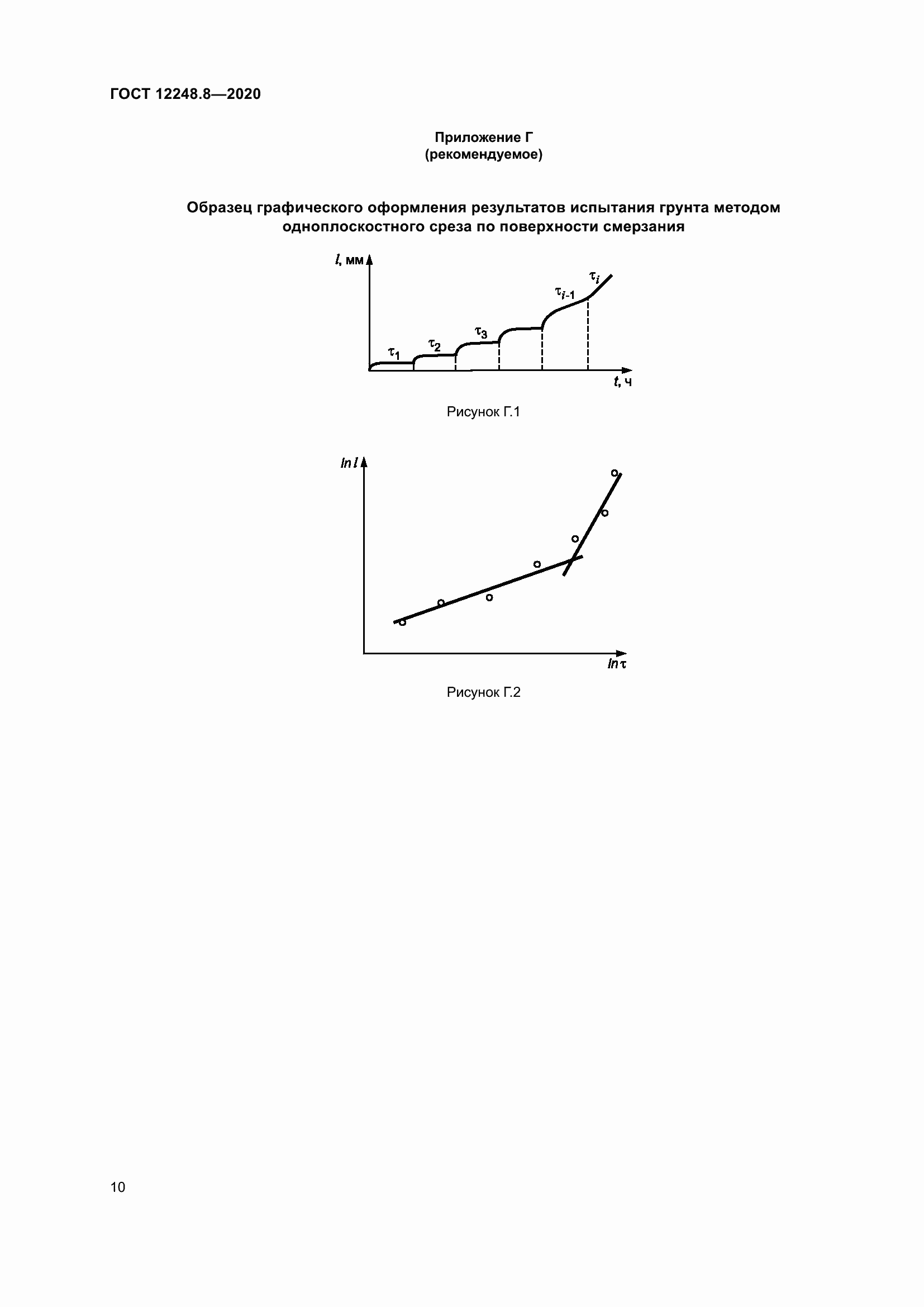 Страница 15 ГОСТ 12248.8-2020