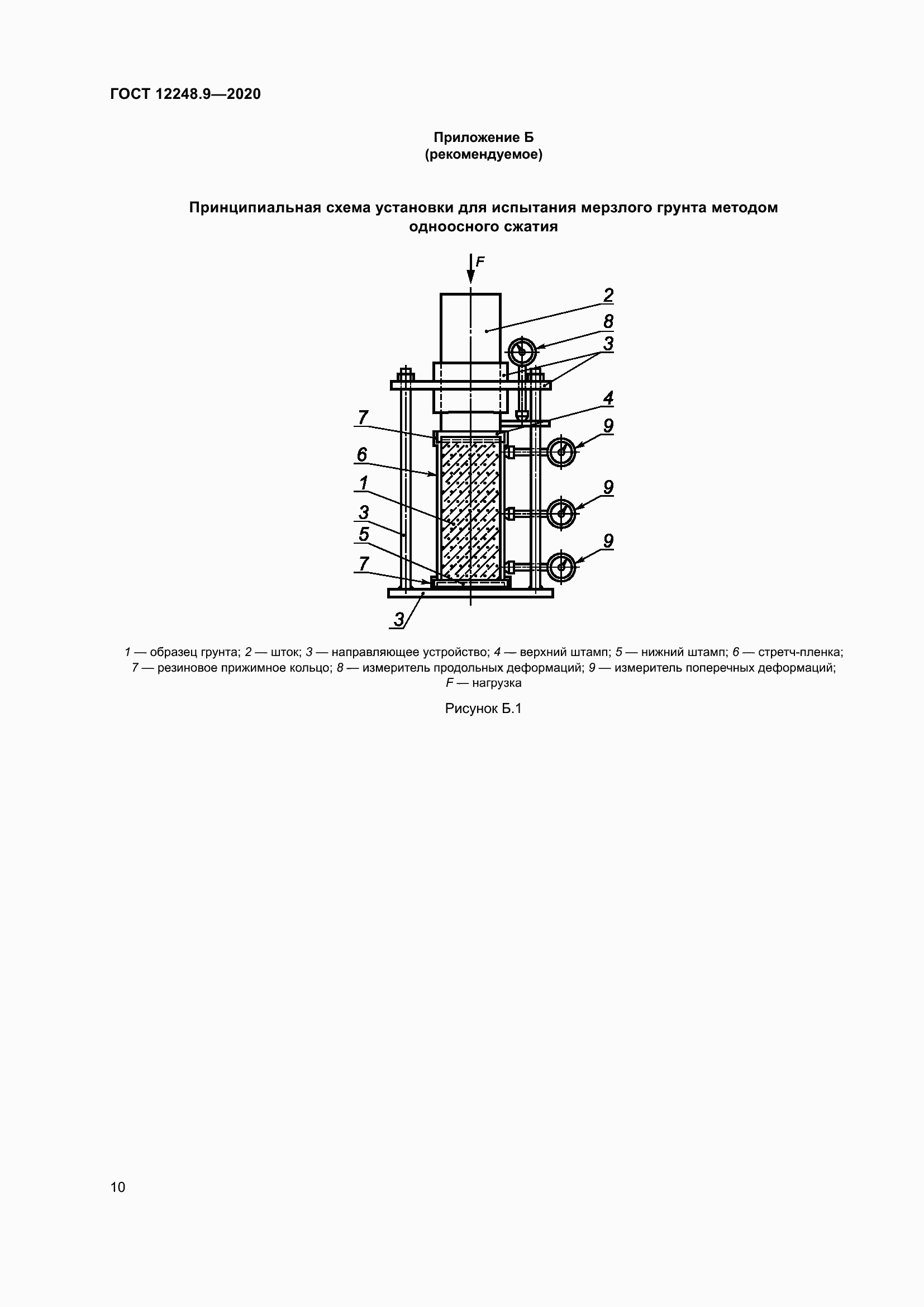 Страница 15 ГОСТ 12248.9-2020