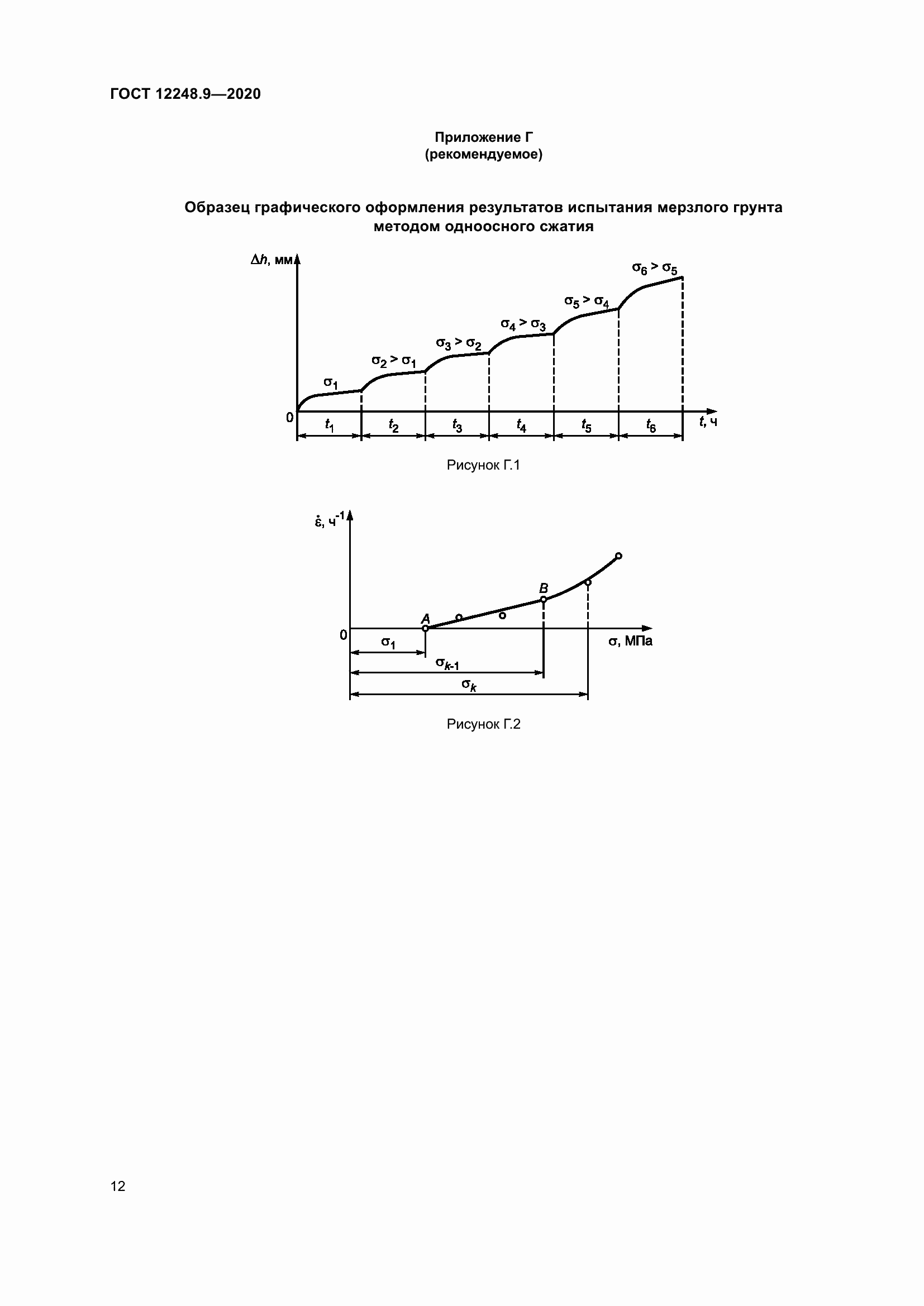 Страница 17 ГОСТ 12248.9-2020