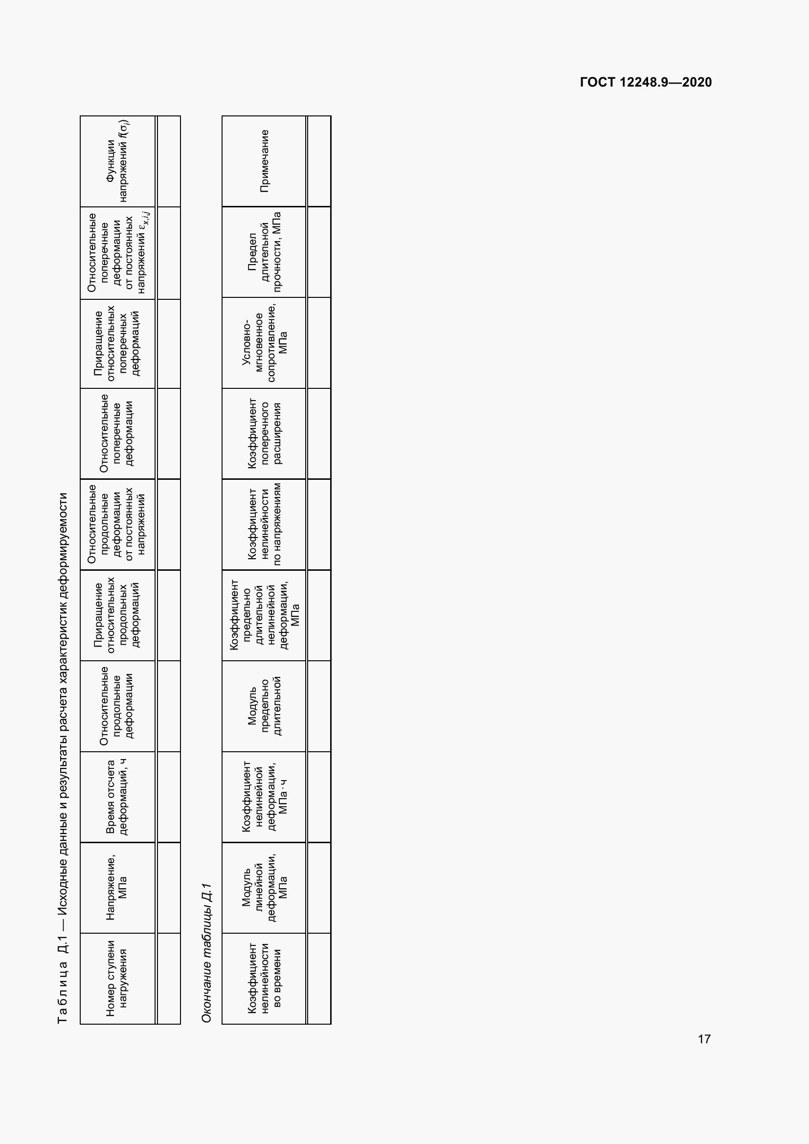 Страница 22 ГОСТ 12248.9-2020