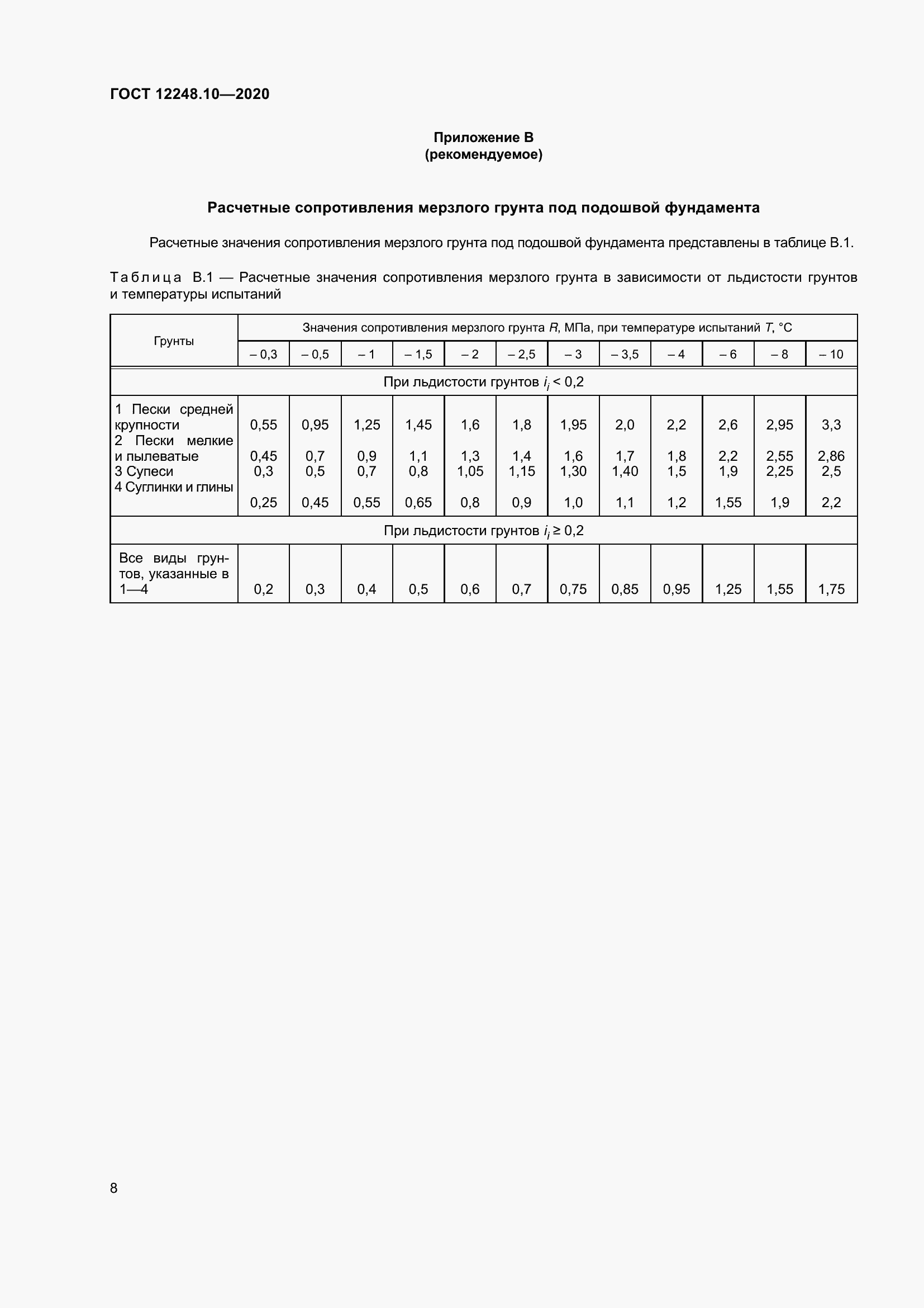 Страница 13 ГОСТ 12248.10-2020