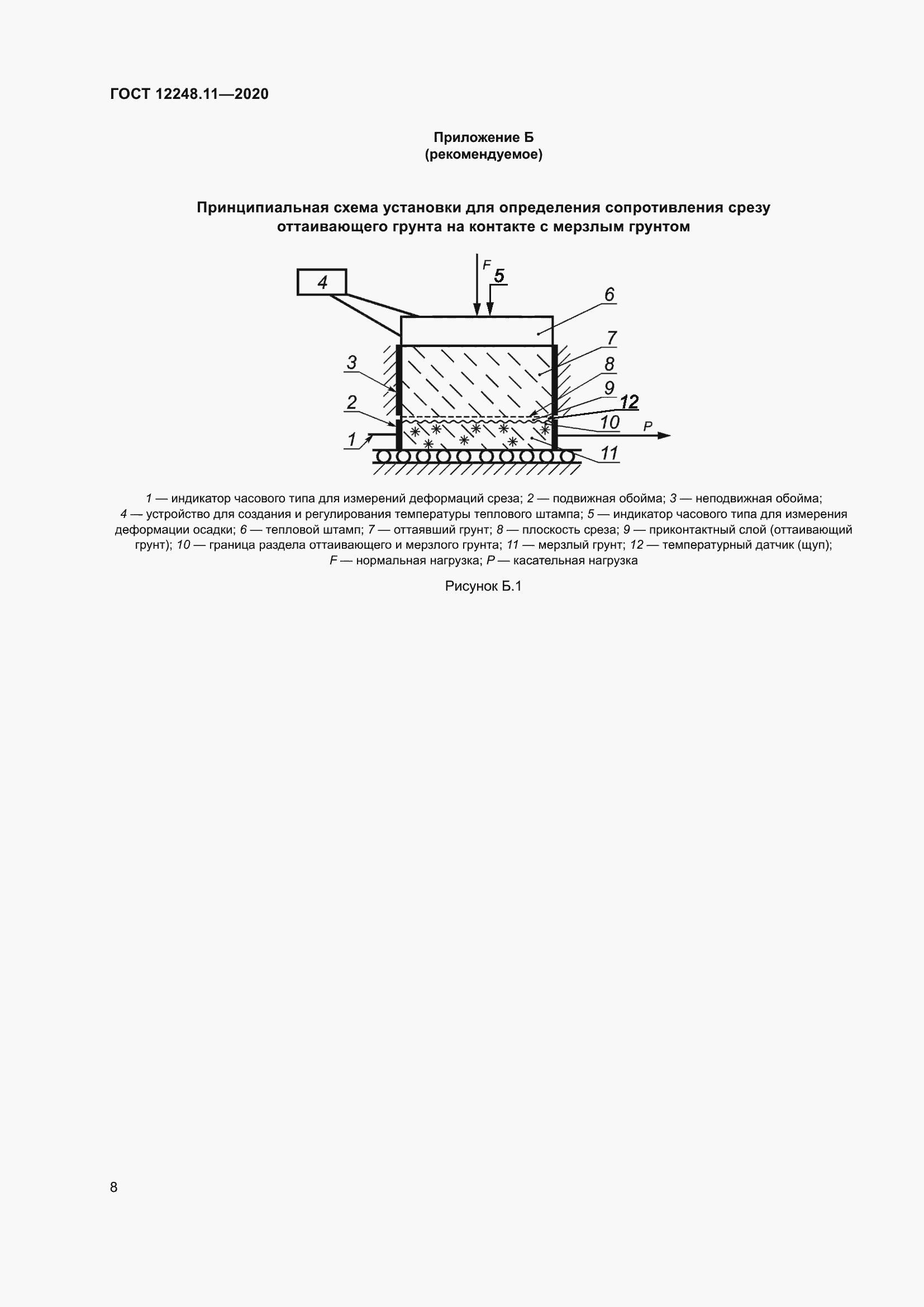 Страница 13 ГОСТ 12248.11-2020