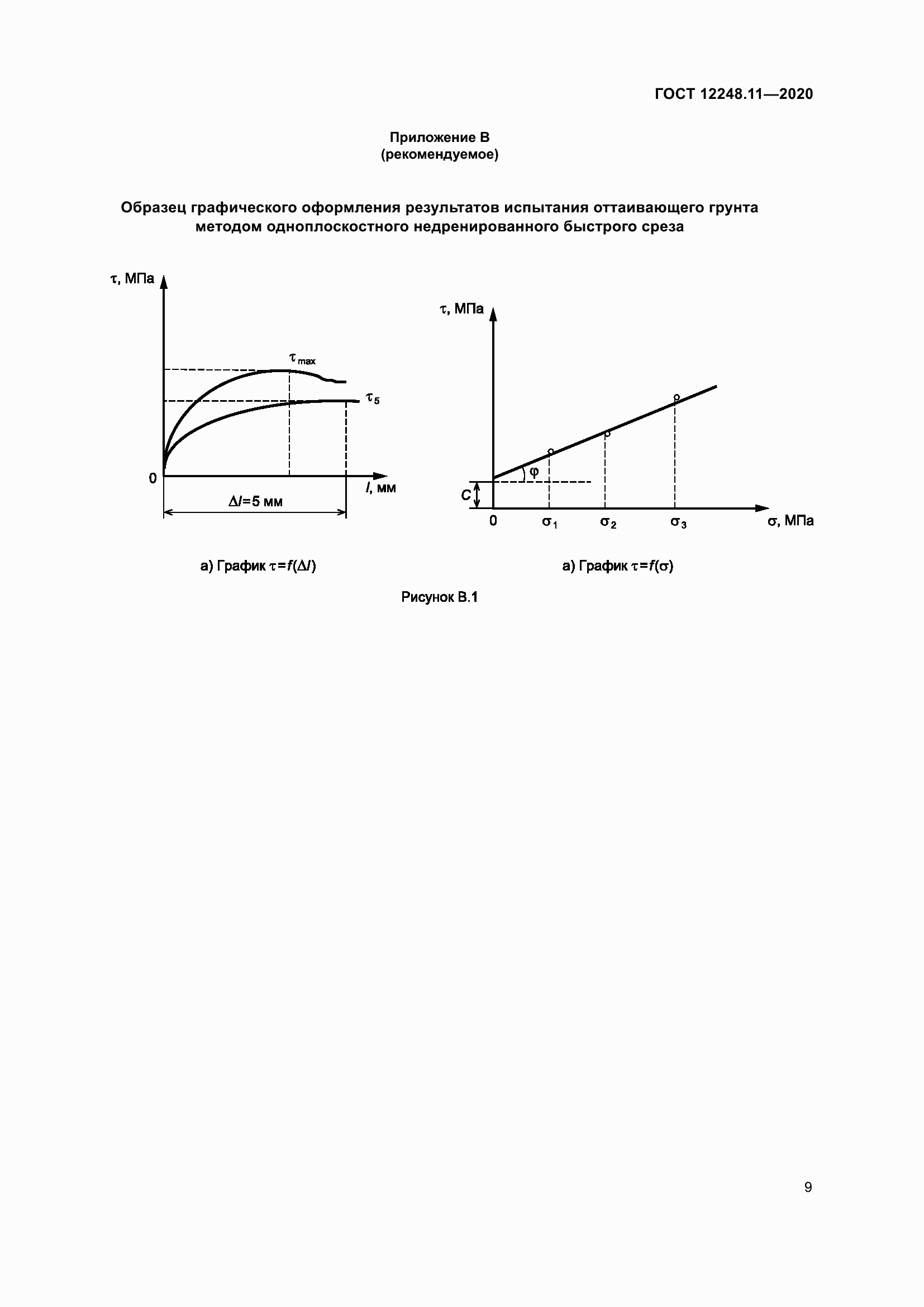 Страница 14 ГОСТ 12248.11-2020