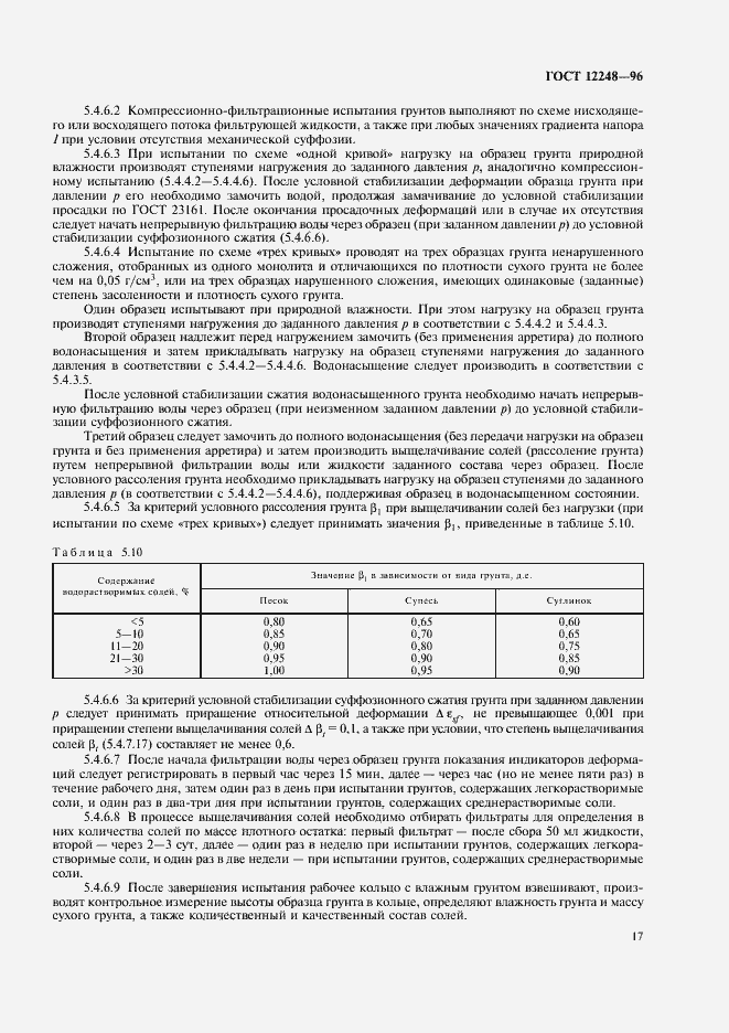 Страница 20 ГОСТ 12248-96
