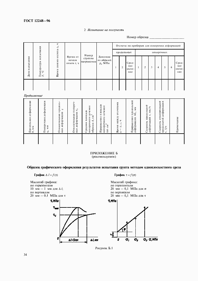 Страница 37 ГОСТ 12248-96