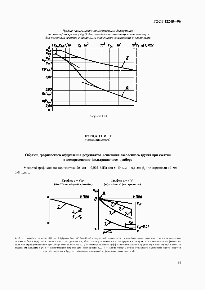 Страница 48 ГОСТ 12248-96