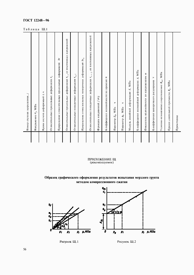 Страница 59 ГОСТ 12248-96