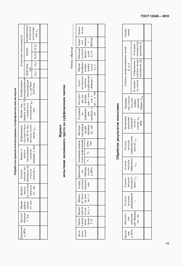 Страница 50 ГОСТ 12248-2010