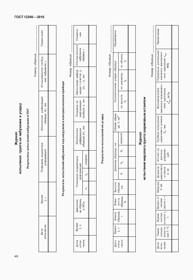 Страница 51 ГОСТ 12248-2010