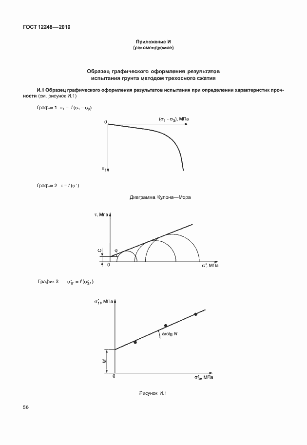 Страница 61 ГОСТ 12248-2010
