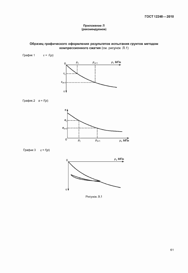 Страница 66 ГОСТ 12248-2010