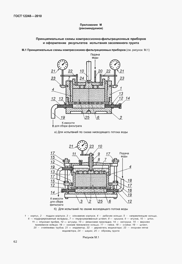 Страница 67 ГОСТ 12248-2010