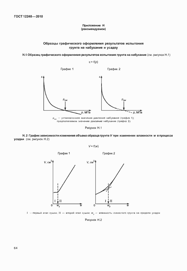 Страница 69 ГОСТ 12248-2010