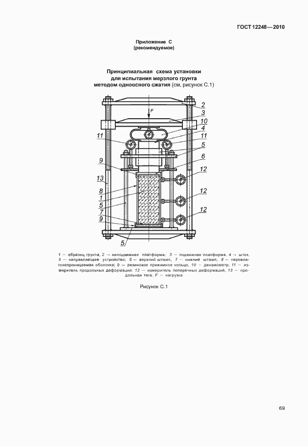 Страница 74 ГОСТ 12248-2010