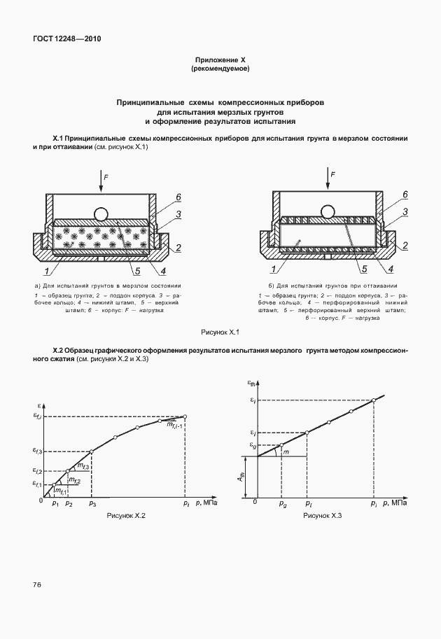 Страница 81 ГОСТ 12248-2010