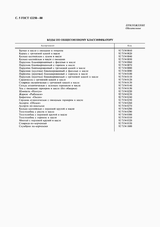 Страница 6 ГОСТ 12250-88