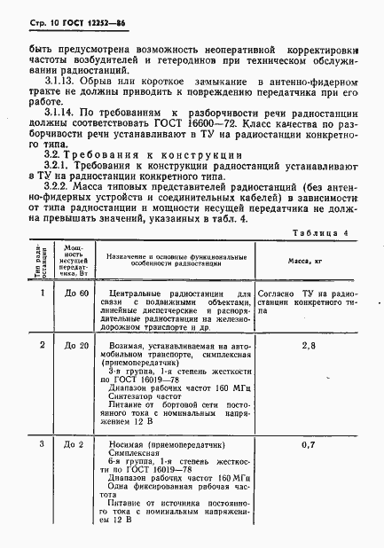 Страница 11 ГОСТ 12252-86