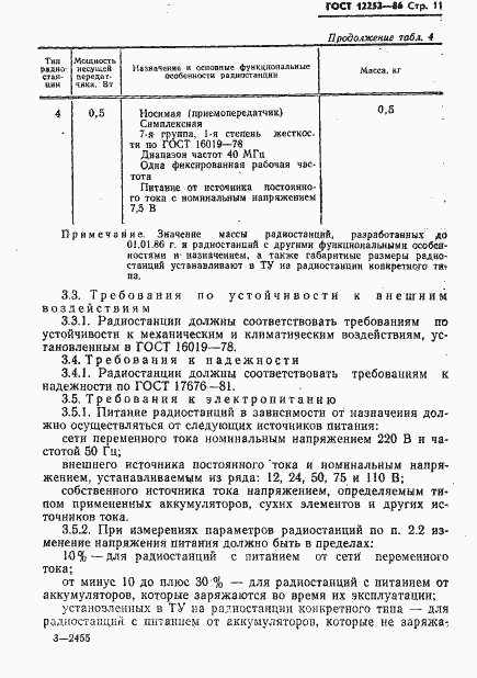 Страница 12 ГОСТ 12252-86