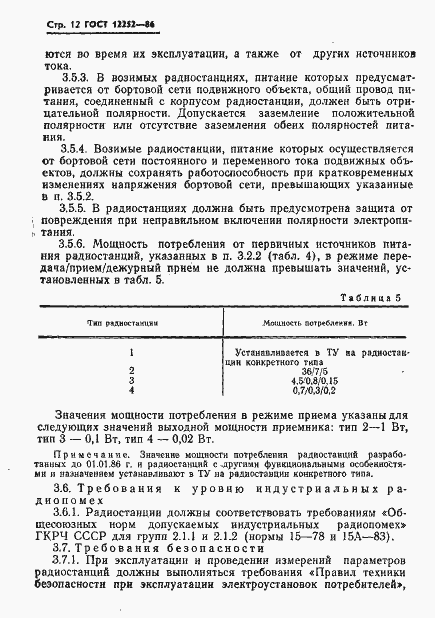 Страница 13 ГОСТ 12252-86