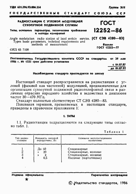 Страница 2 ГОСТ 12252-86