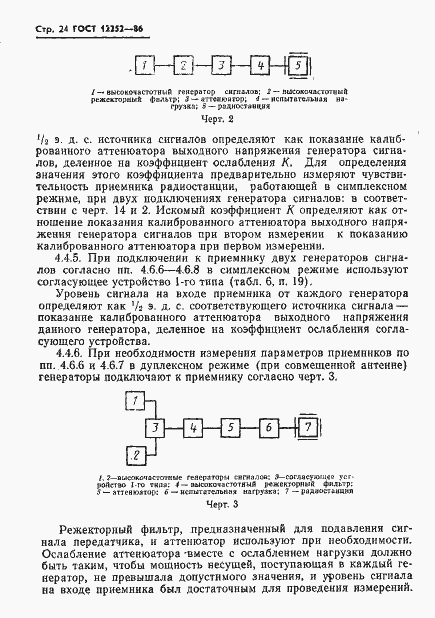 Страница 25 ГОСТ 12252-86