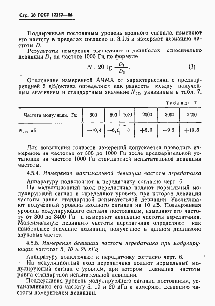 Страница 29 ГОСТ 12252-86
