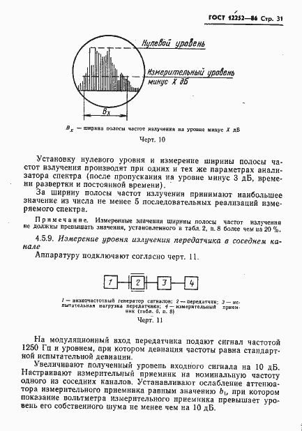 Страница 32 ГОСТ 12252-86
