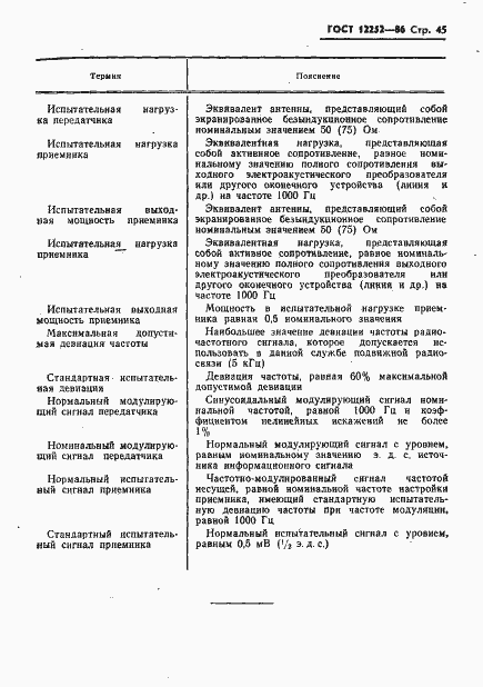 Страница 46 ГОСТ 12252-86