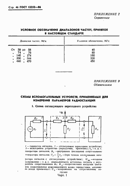 Страница 47 ГОСТ 12252-86