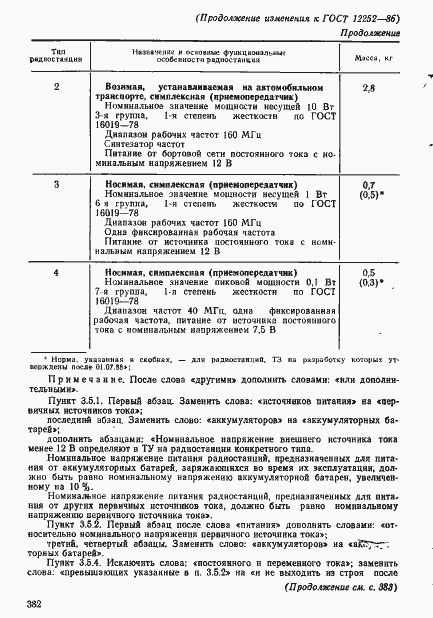Страница 56 ГОСТ 12252-86