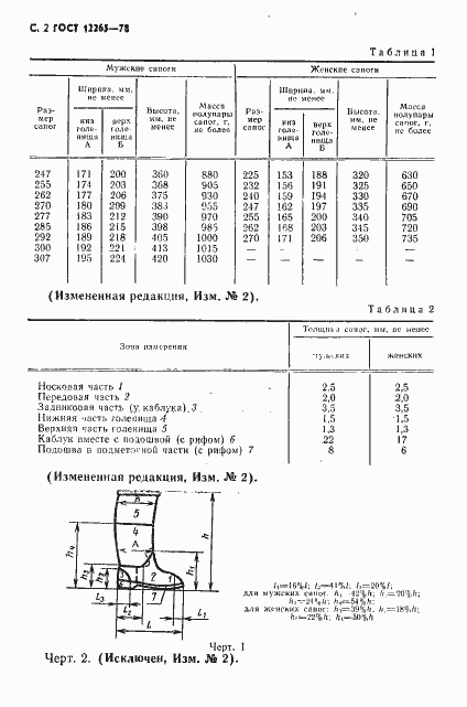 Страница 3 ГОСТ 12265-78