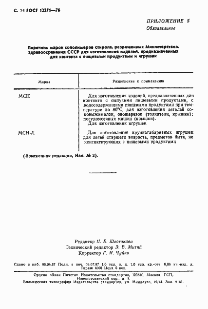 Страница 15 ГОСТ 12271-76