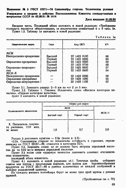 Страница 16 ГОСТ 12271-76