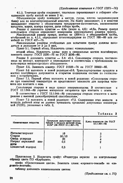 Страница 17 ГОСТ 12271-76