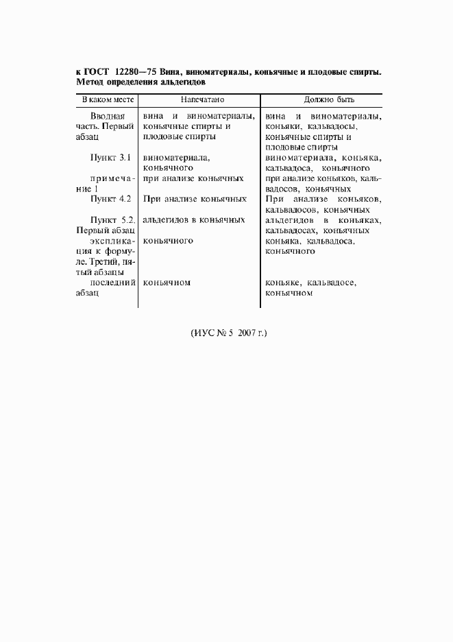 Приложение №3