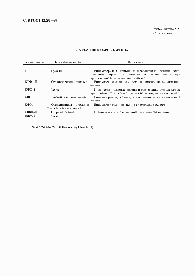 Страница 9 ГОСТ 12290-89