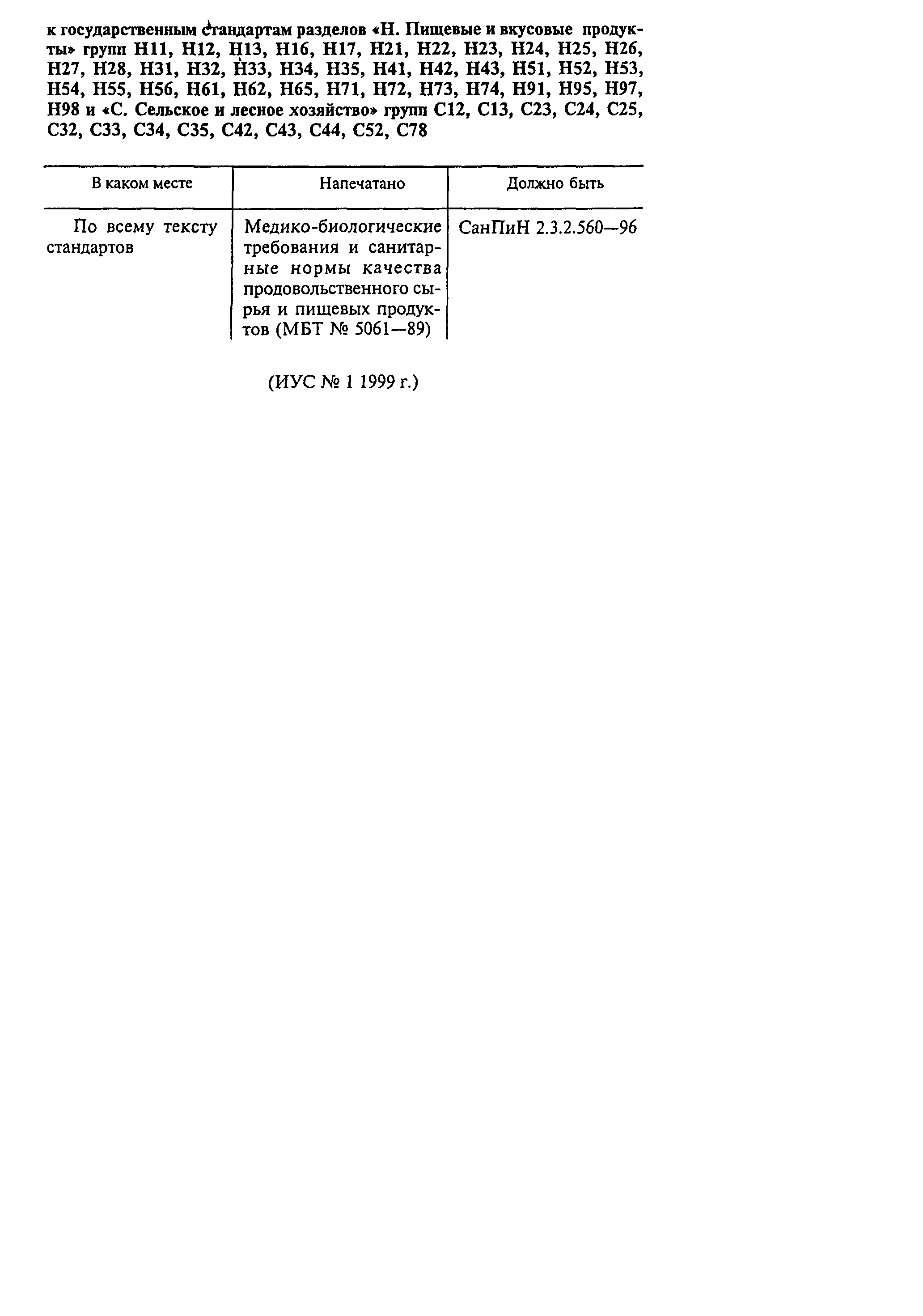 Страница 2 ГОСТ 12292-66