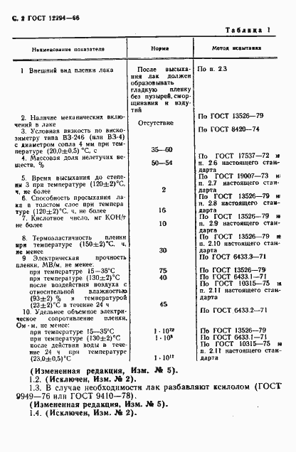 Страница 3 ГОСТ 12294-66