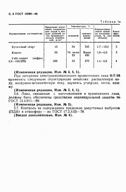 Страница 7 ГОСТ 12294-66