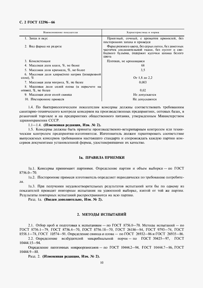 Страница 2 ГОСТ 12296-66