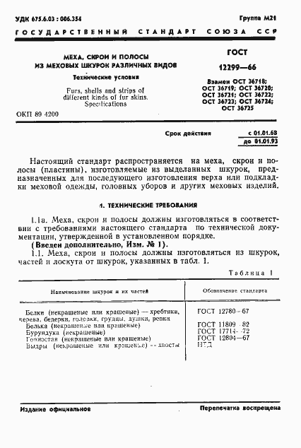 Страница 3 ГОСТ 12299-66