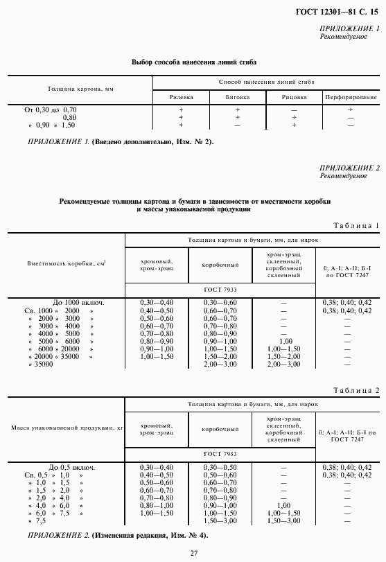 Страница 17 ГОСТ 12301-81