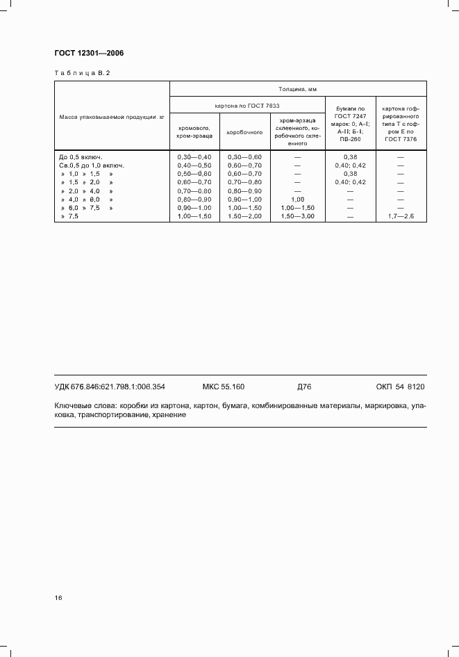 Страница 18 ГОСТ 12301-2006